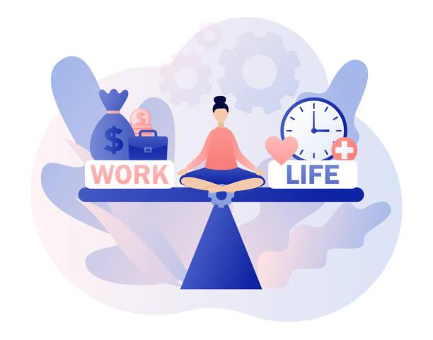 Work-Life‌ Balance in the Era⁢ of Remote Work